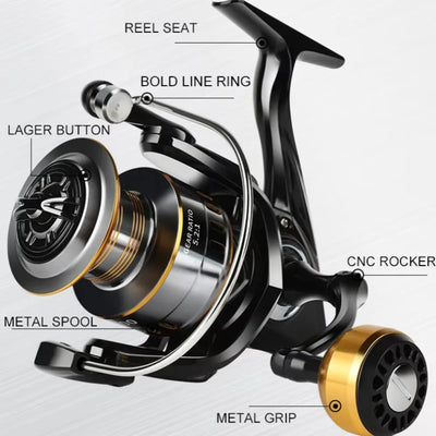Smooth Waterproof Spinning Reel for Freshwater and Saltwater