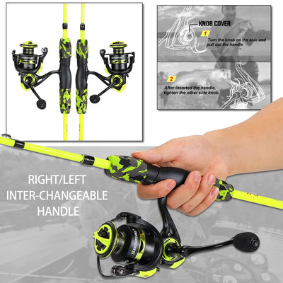 Compact Spinning Rod Set for Freshwater Fishing
