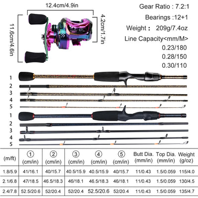 Baitcasting Rod and Reel Combo with Case