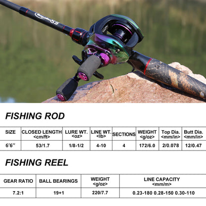Sougayilang Fishing Set 1.98m Carbon Fiber Casting Rod and 19+1BB Baitcasting Reel Max Drag 15kg All for Fishing Tools Pesca