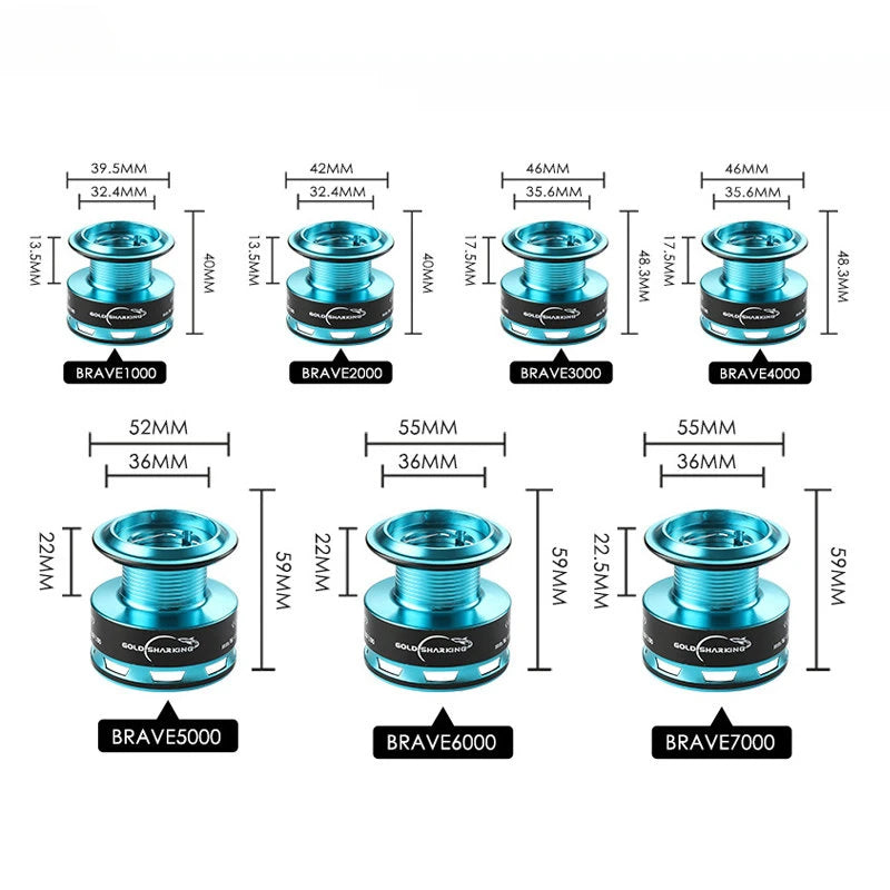 Heavy Duty Spinning Reel with EVA Grip and Max Drag