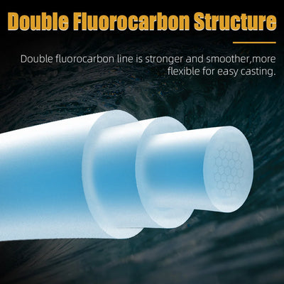 MANSTER T2 Fluorocarbon Sinking Line