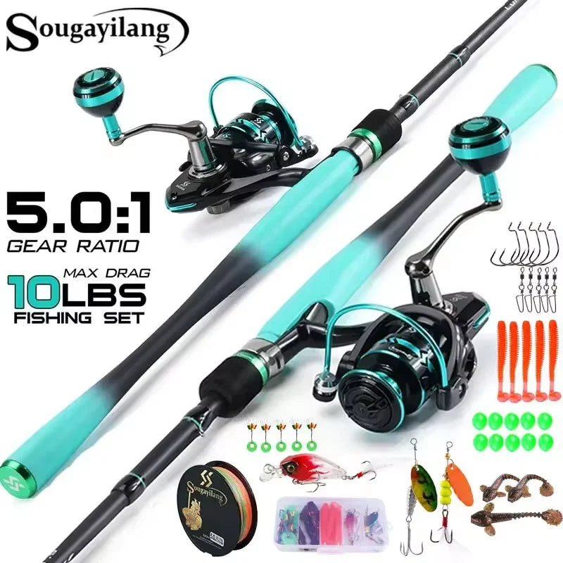 Spinning Rod and Reel Combo for Bass Fishing