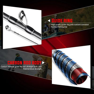 Spinning Rod and Reel for Bass Pike Trout