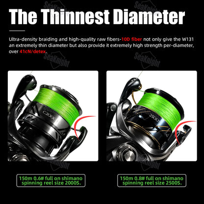 W131 Ultra Smooth 13 Strand Braid Line