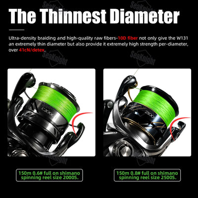 W131 Ultra Smooth 13 Strand Braid Line