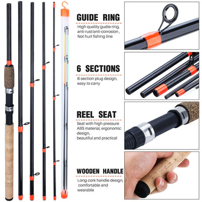 Feeder Rod and Reel Combo for Carp and Trout