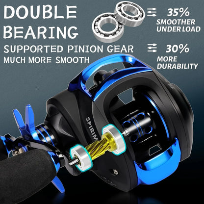 Casting Rod and High Speed Baitcasting Reel Set