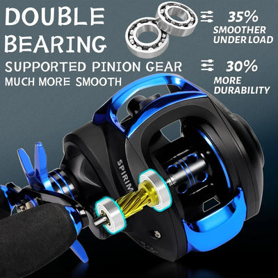 Casting Rod and High Speed Baitcasting Reel Set