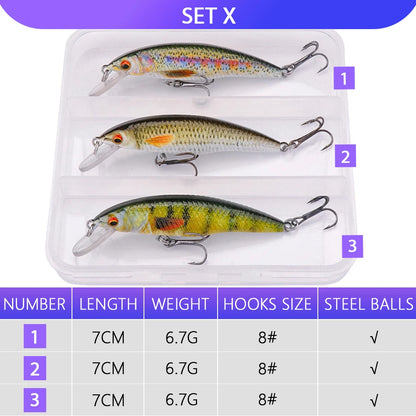 Bionic Jointed Minnow Kit for Pike Fishing