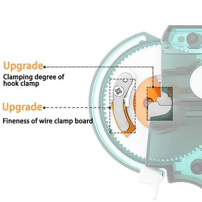 Automatic Hook Tying Device for Fishing Line