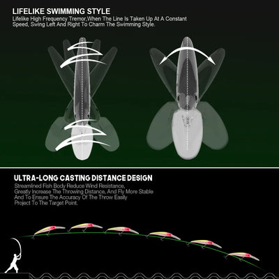 Big Floating Jerkbait Minnow for Sea Trolling