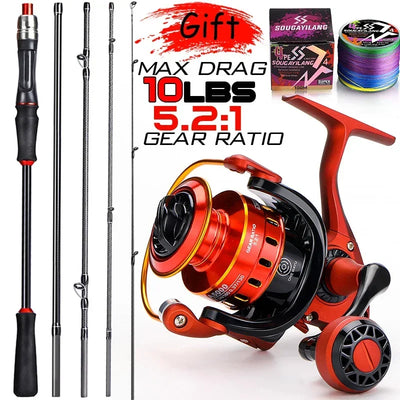 Spinning Rod and Reel for Bass Pike Trout