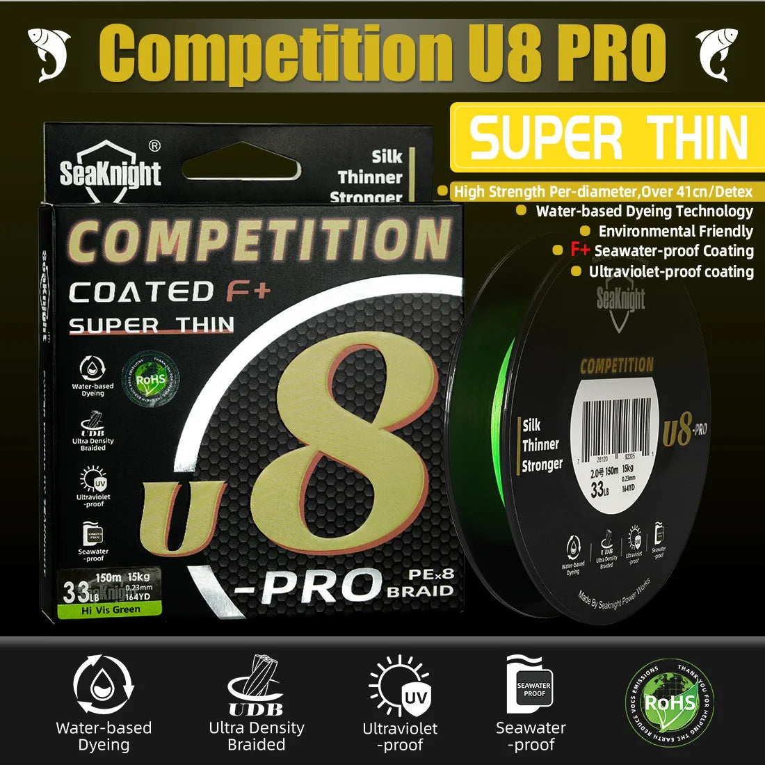 Competition U8 Pro Thin Braided Fishing Line