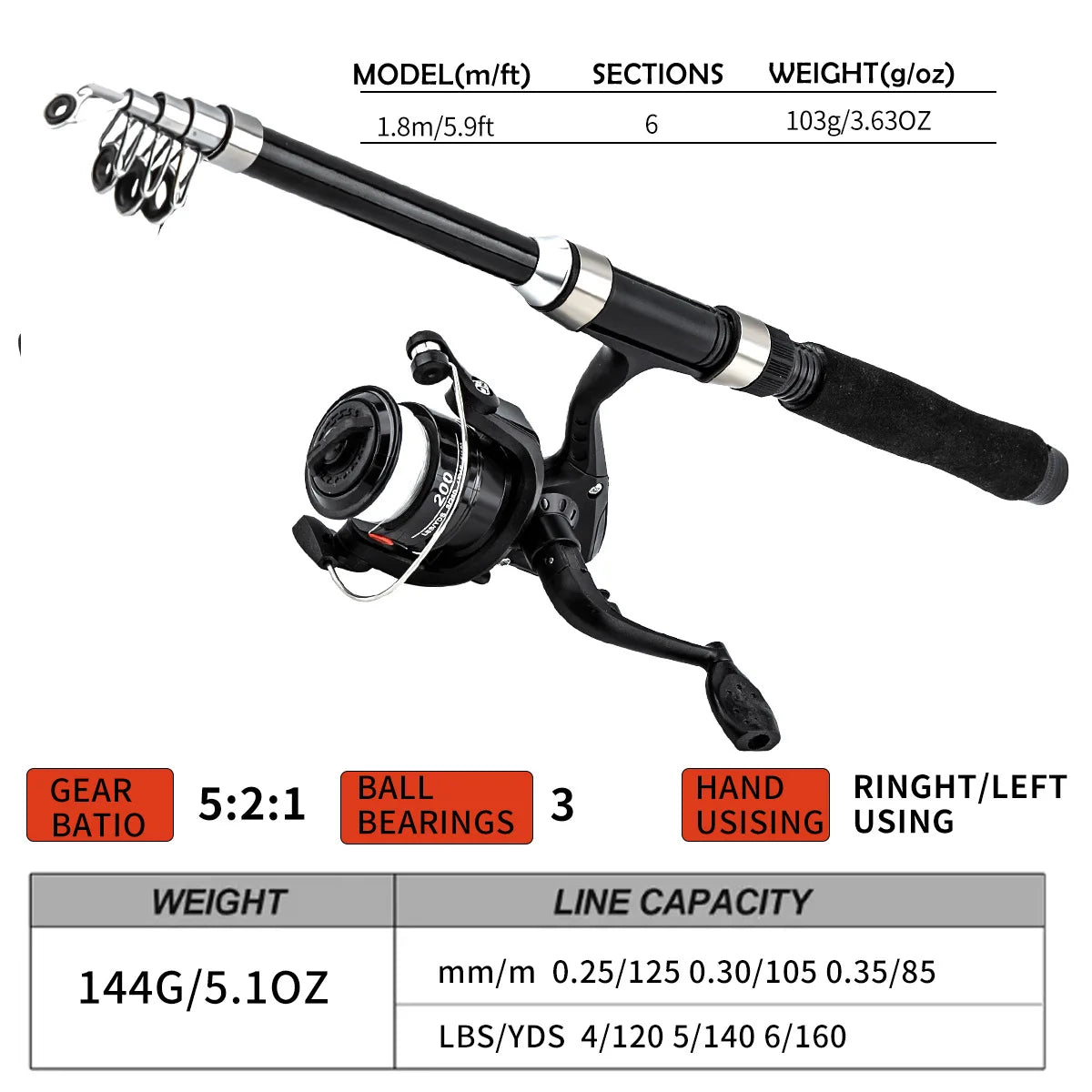 Christmas Fishing Rod and Reel Combo Lightweight Casting Tackle Set