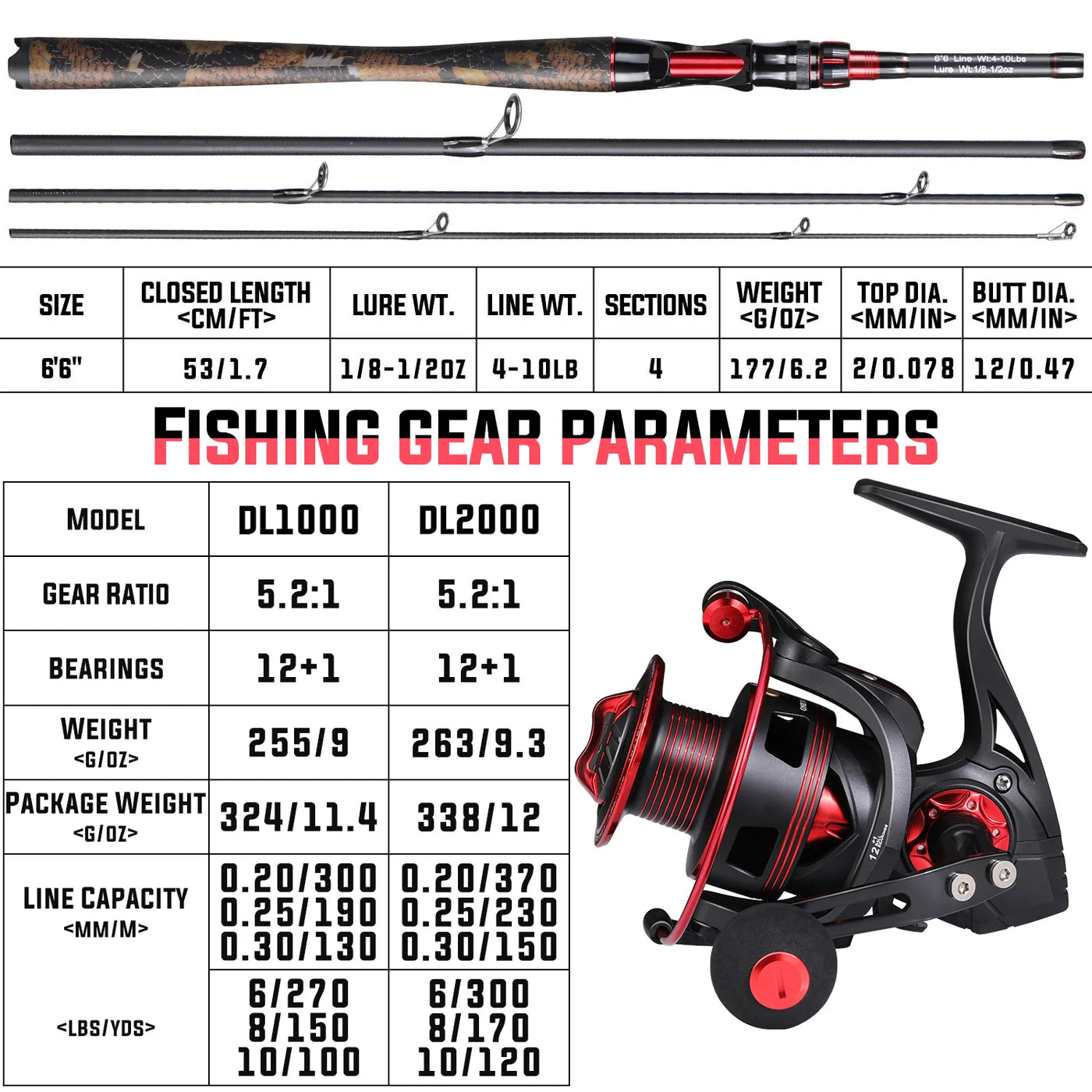 Compact Spinning Rod and Reel Combo Set