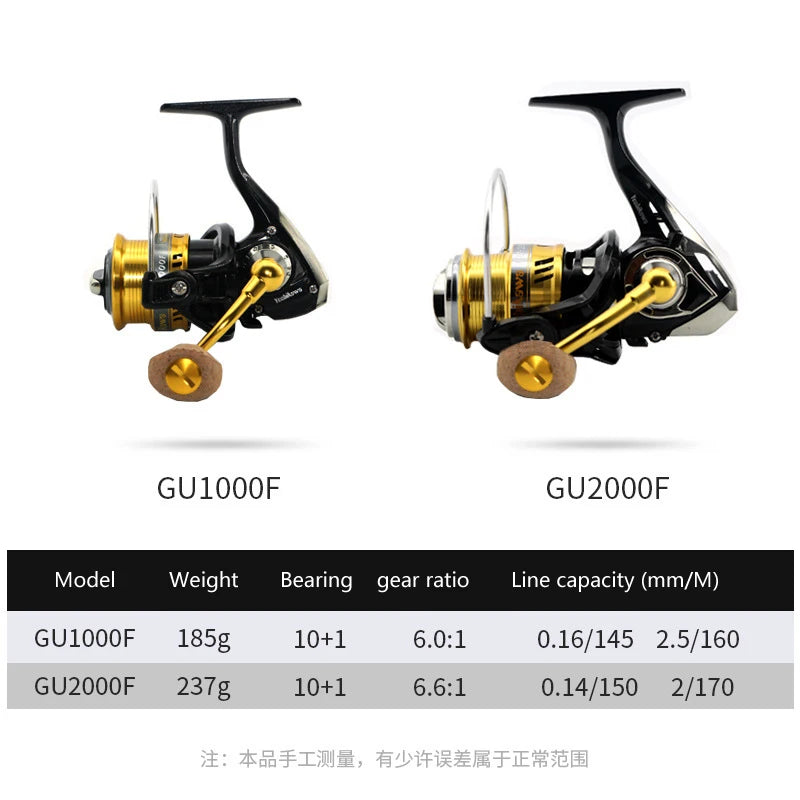 Graphite Body Spinning Reel for Bass Fishing