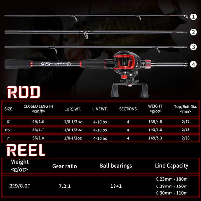 Casting Rod and Reel Combo with Line and Lures