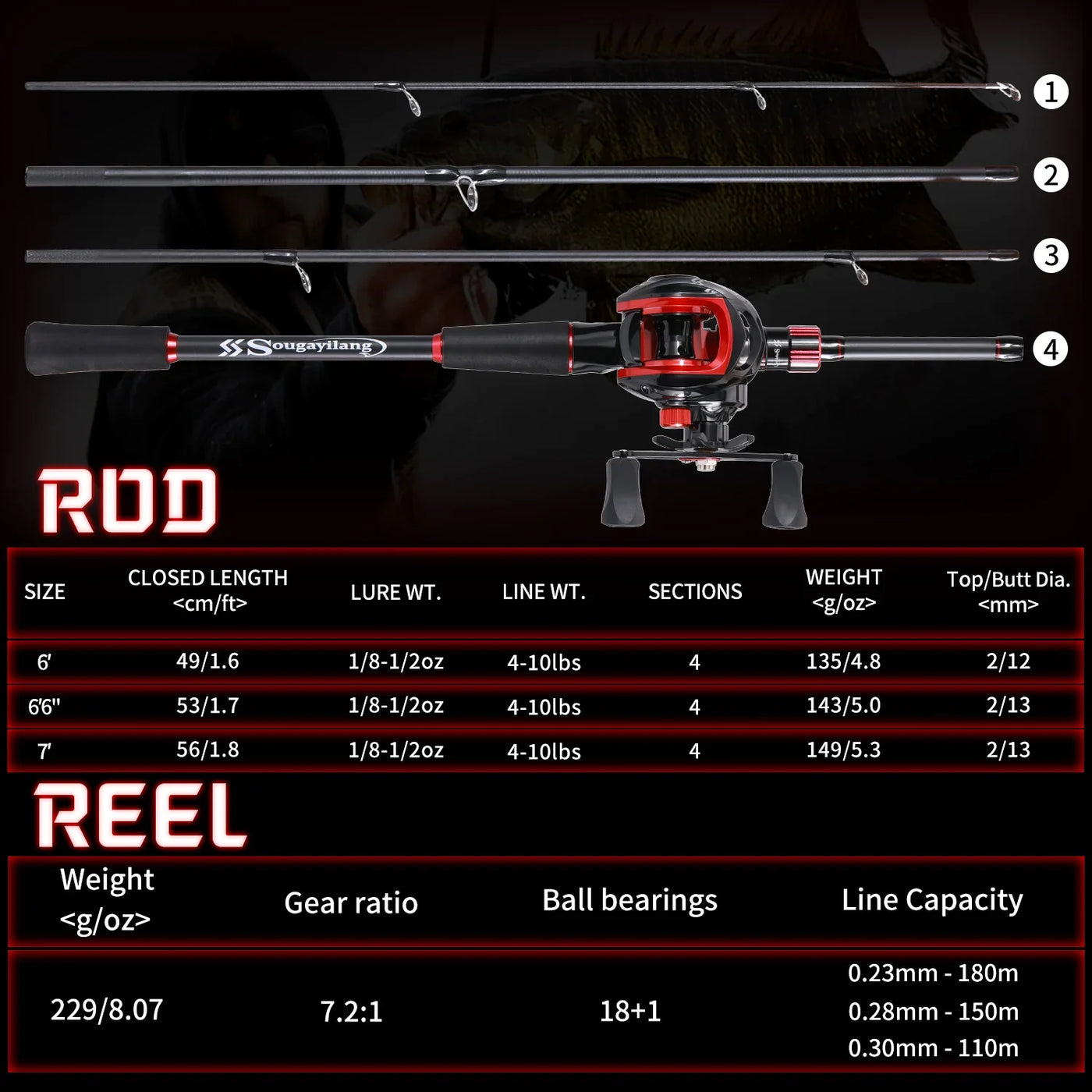 Casting Rod and Reel Combo with Line and Lures