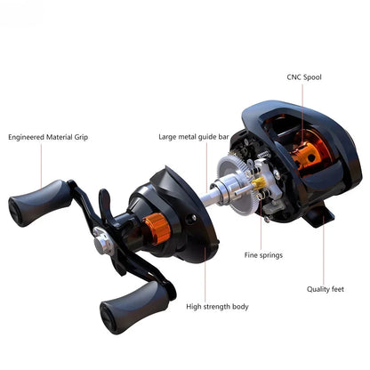 Lightweight Baitcasting Reel for Saltwater Fishing