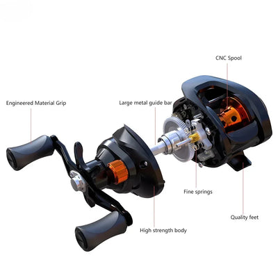 Lightweight Baitcasting Reel for Saltwater Fishing