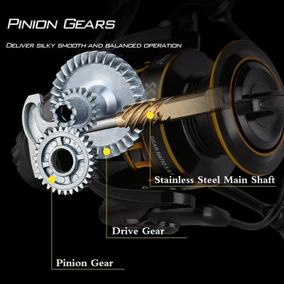 Ultralight Carbon Spinning Rod and Reel Combo