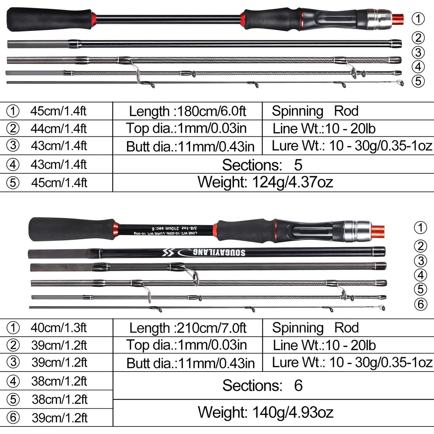 Ultralight Carbon Spinning Rod and Reel Combo