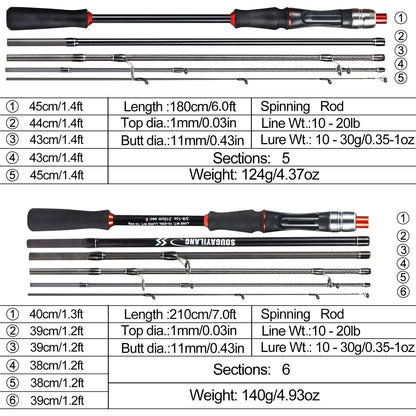 Ultralight Carbon Spinning Rod and Reel Combo