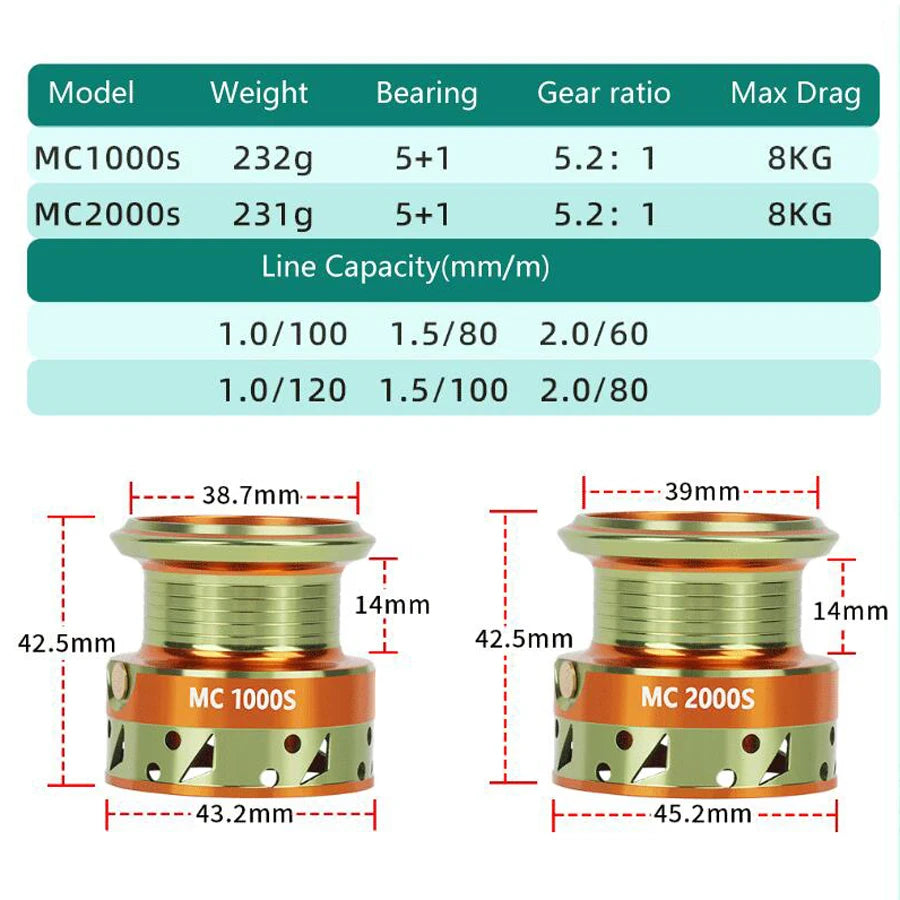 Aluminum Spool Spinning Reel for Carp Fishing