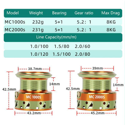 Aluminum Spool Spinning Reel for Carp Fishing