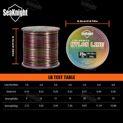 Colormax Nylon Fishing Line Fast Sinking Anti Wear Monofilament