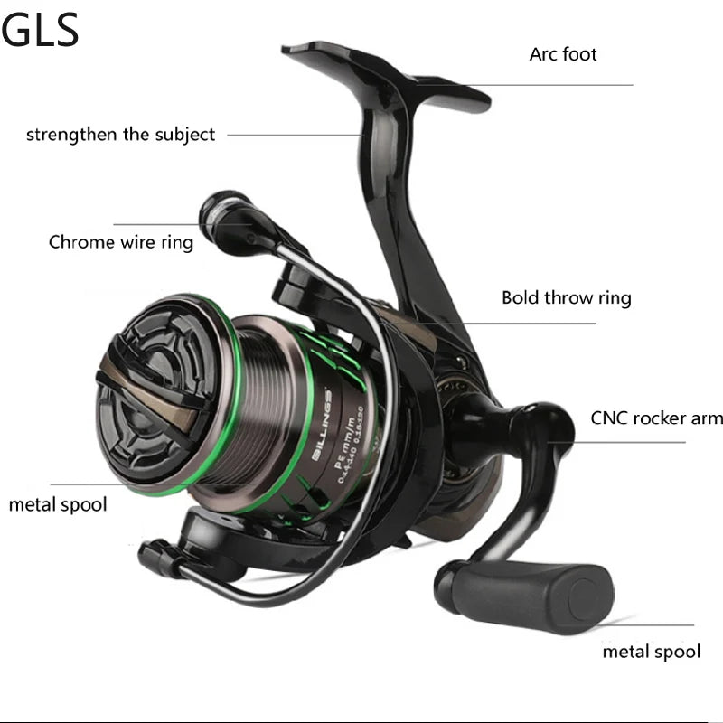 Soft Grip Saltwater Spinning Reel with Smooth Drag