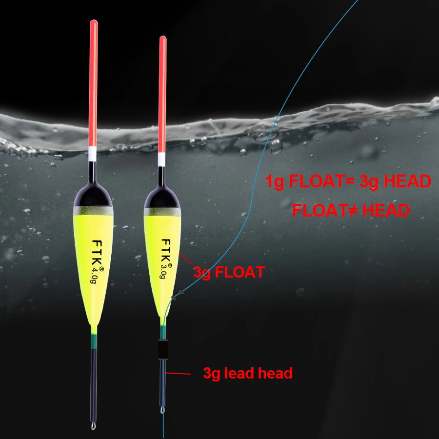 Compact Fir Fishing Floats for Carp