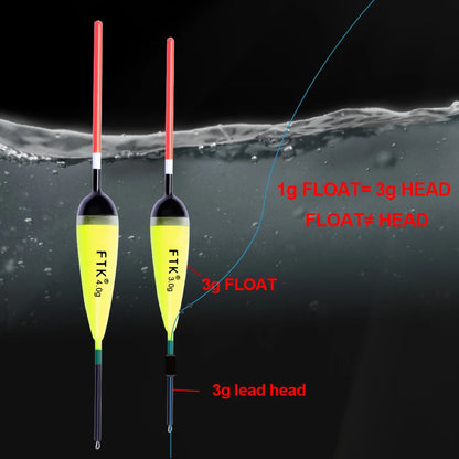 Compact Fir Fishing Floats for Carp