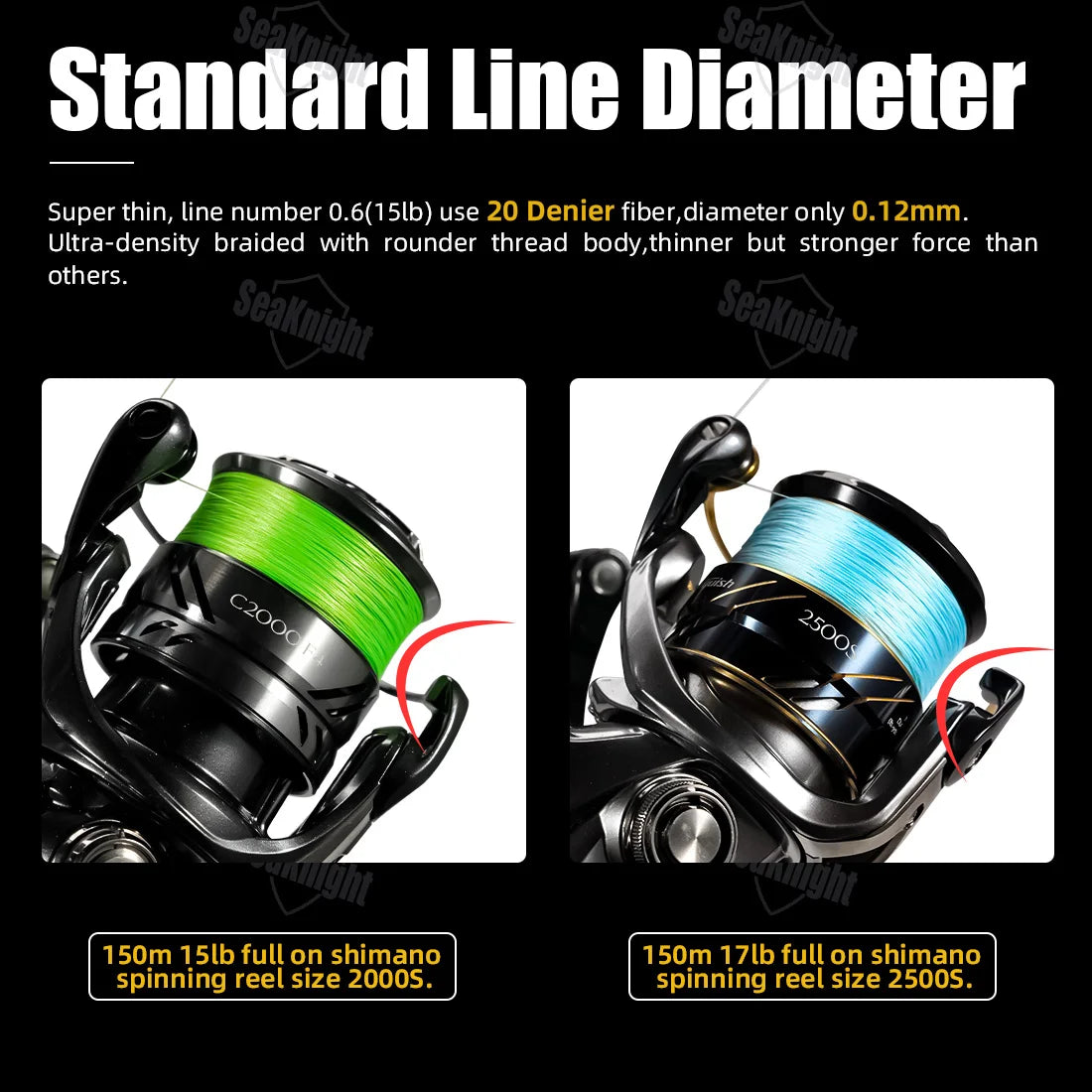 Competition U8 Pro Thin Braided Fishing Line
