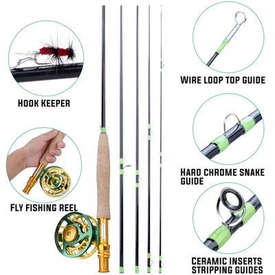 Carbon Fly Fishing Combo with Reel