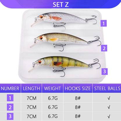 Bionic Jointed Minnow Kit for Pike Fishing