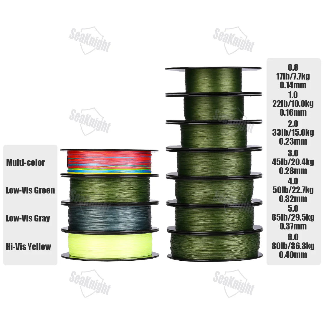 X9 Series Smooth PE Casting Fishing Line
